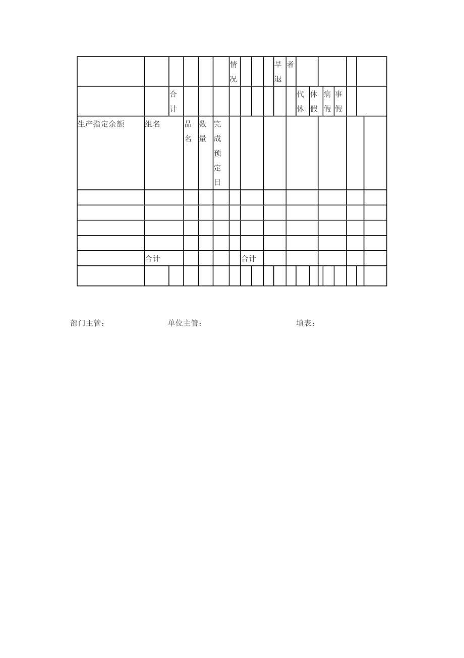 生产作业日报表.docx_第2页