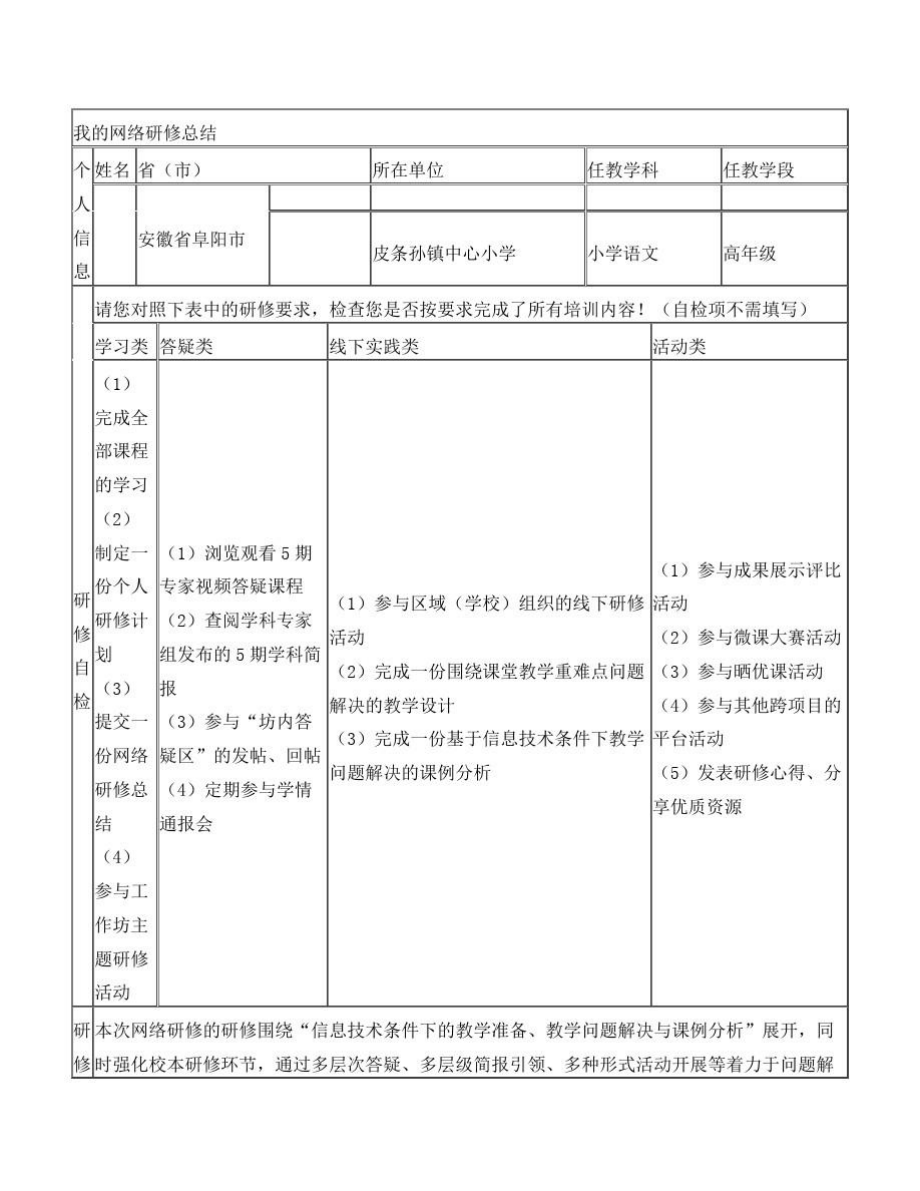 研修总结作业模板1.doc_第1页