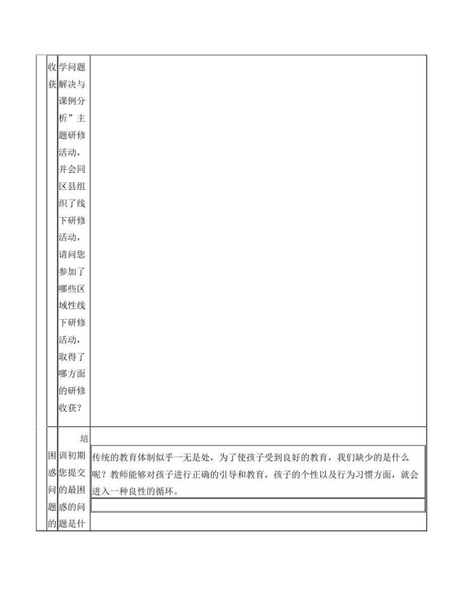 研修总结作业模板1.doc_第3页