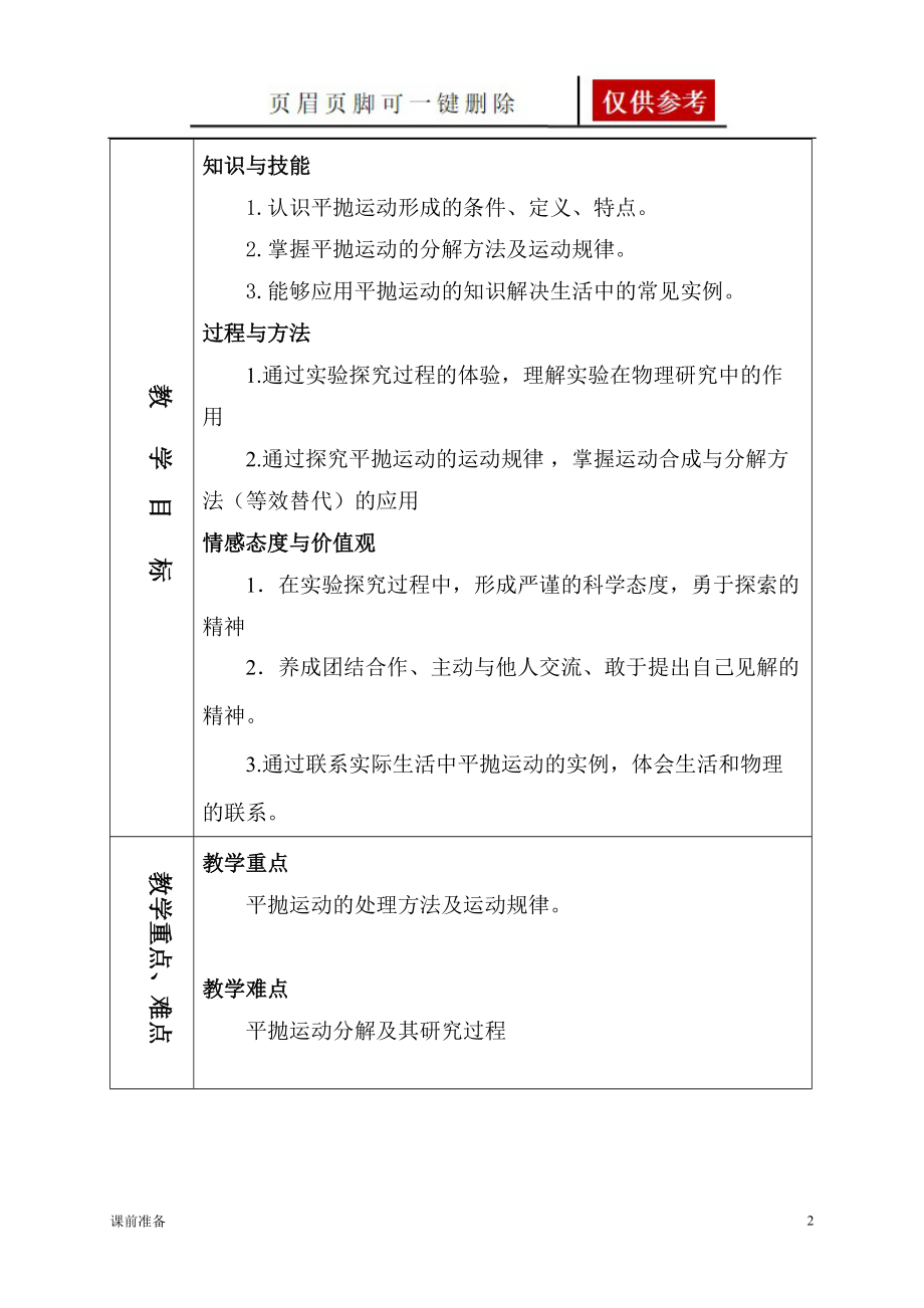 平抛运动教学设计 (2)[备课材料].doc_第2页