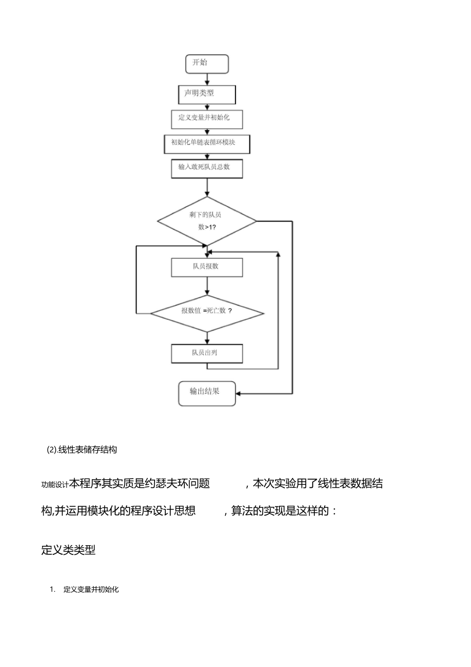 数据结构课程设计报告敢死队问题.docx_第3页