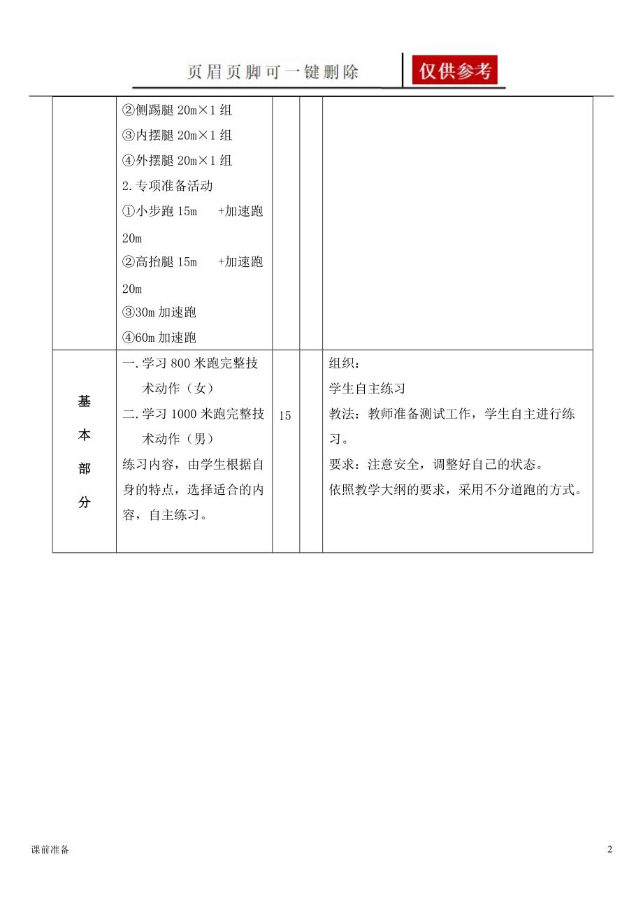 教案6—800米、1000米跑教案[备课教学].doc_第2页