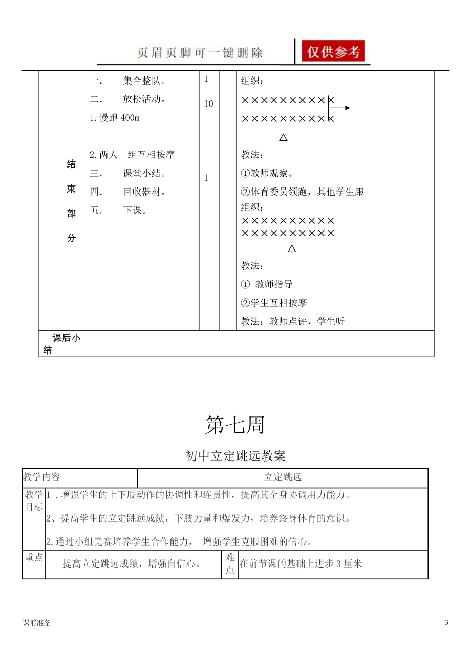 教案6—800米、1000米跑教案[备课教学].doc_第3页