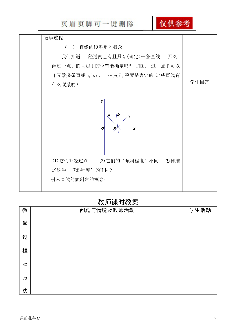 3.1.1倾斜角与斜率教案[优制备课].doc_第2页