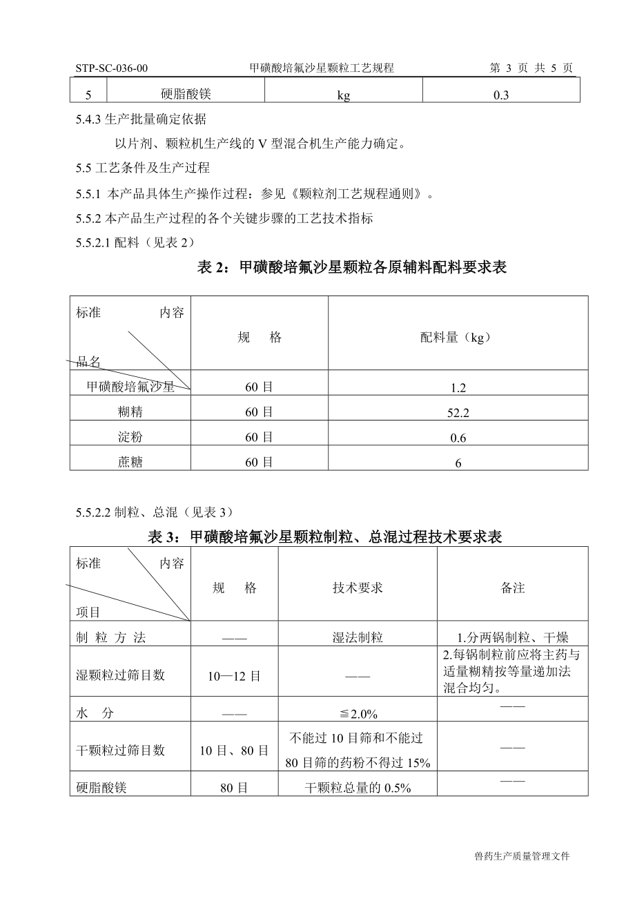 甲磺酸培氟沙星颗粒配方及生产工艺.docx_第3页