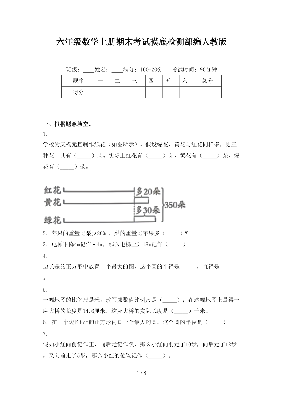 六年级数学上册期末考试摸底检测部编人教版.doc_第1页