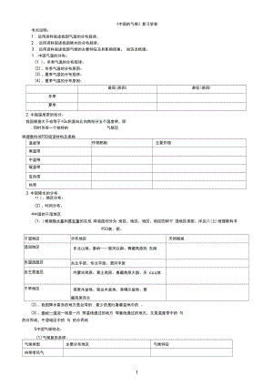 《中国的气候》复习学案.docx