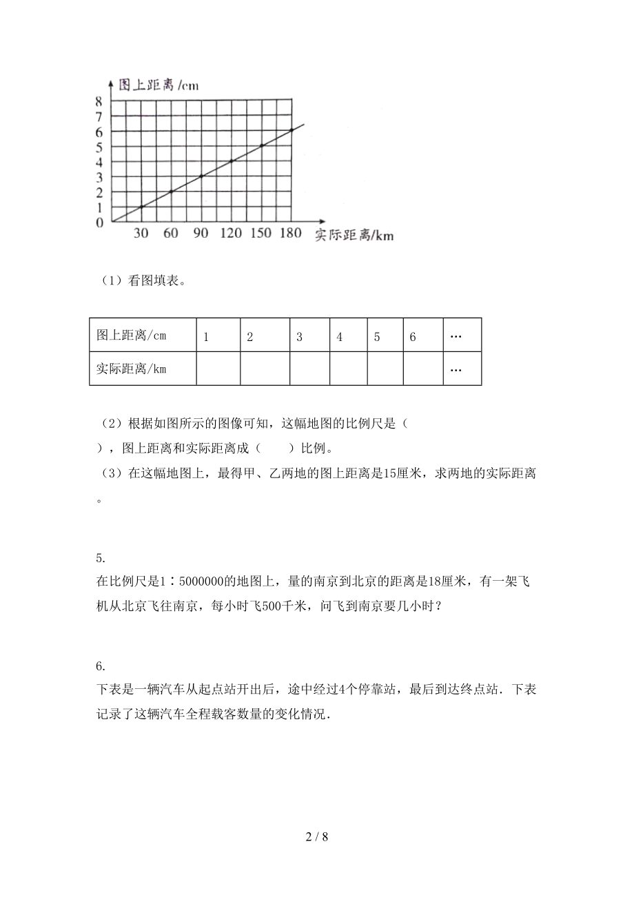 六年级数学上学期应用题与解决问题专项审定版冀教版.doc_第2页