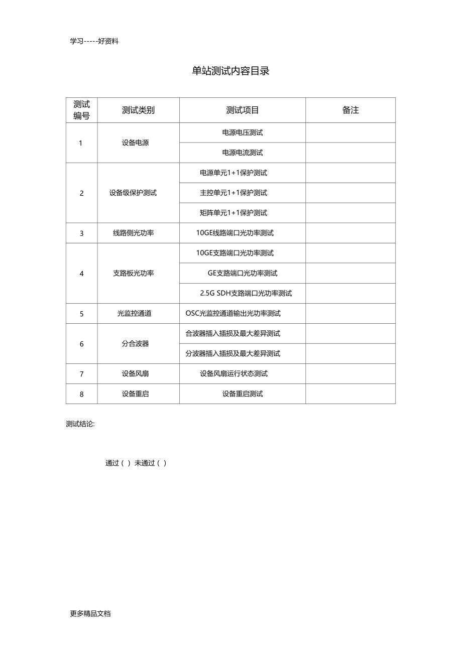 最新OTN单站验收测试报告-通用版.docx_第3页