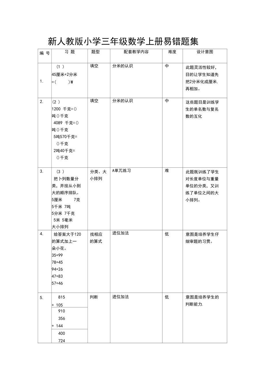 三年级数学上册易错题大全.docx_第1页