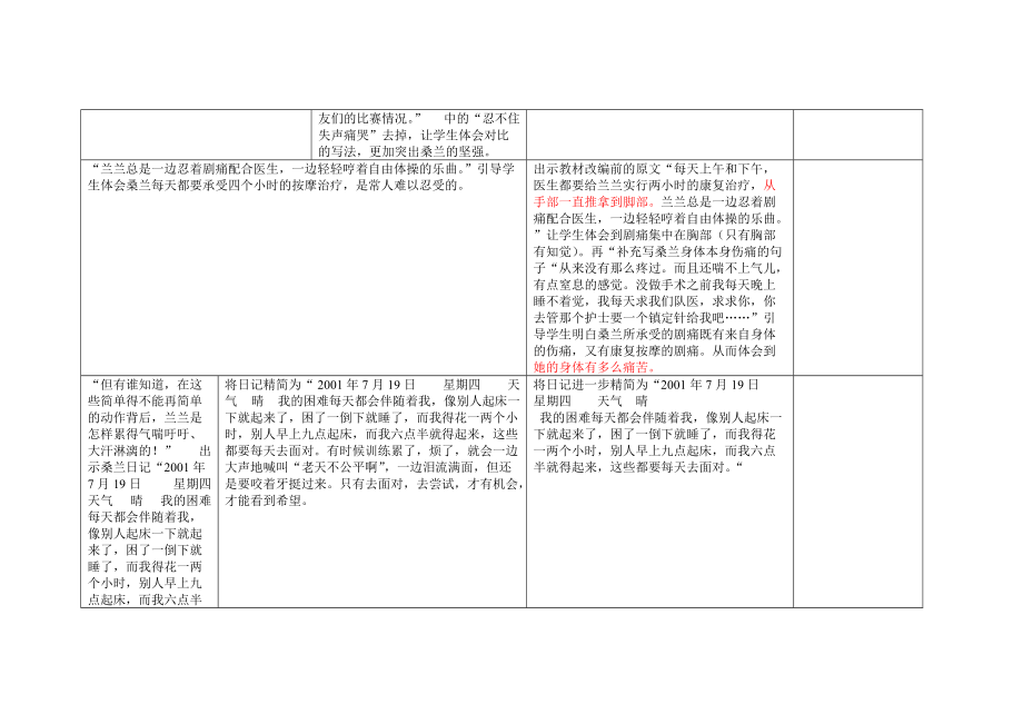 微笑着面对一切（论坛稿）.doc_第3页