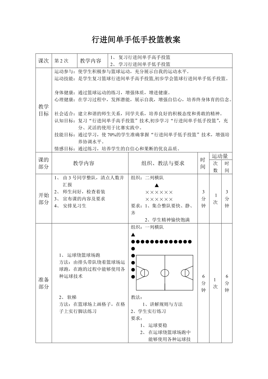 优质课体育教案—行进间单手低手上篮.doc_第1页