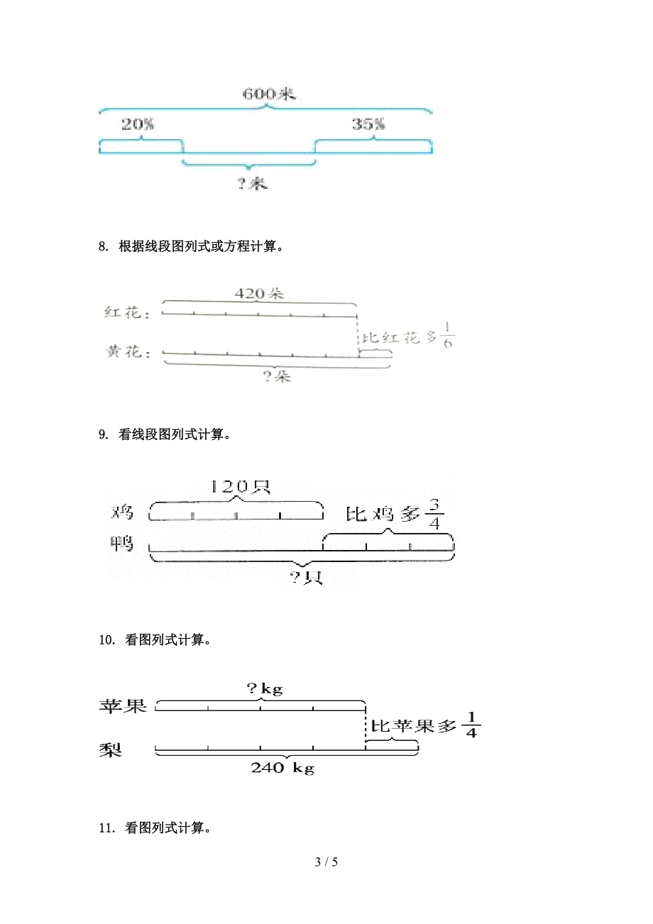 六年级数学上学期看图列方程计算专项突破训练.doc_第3页