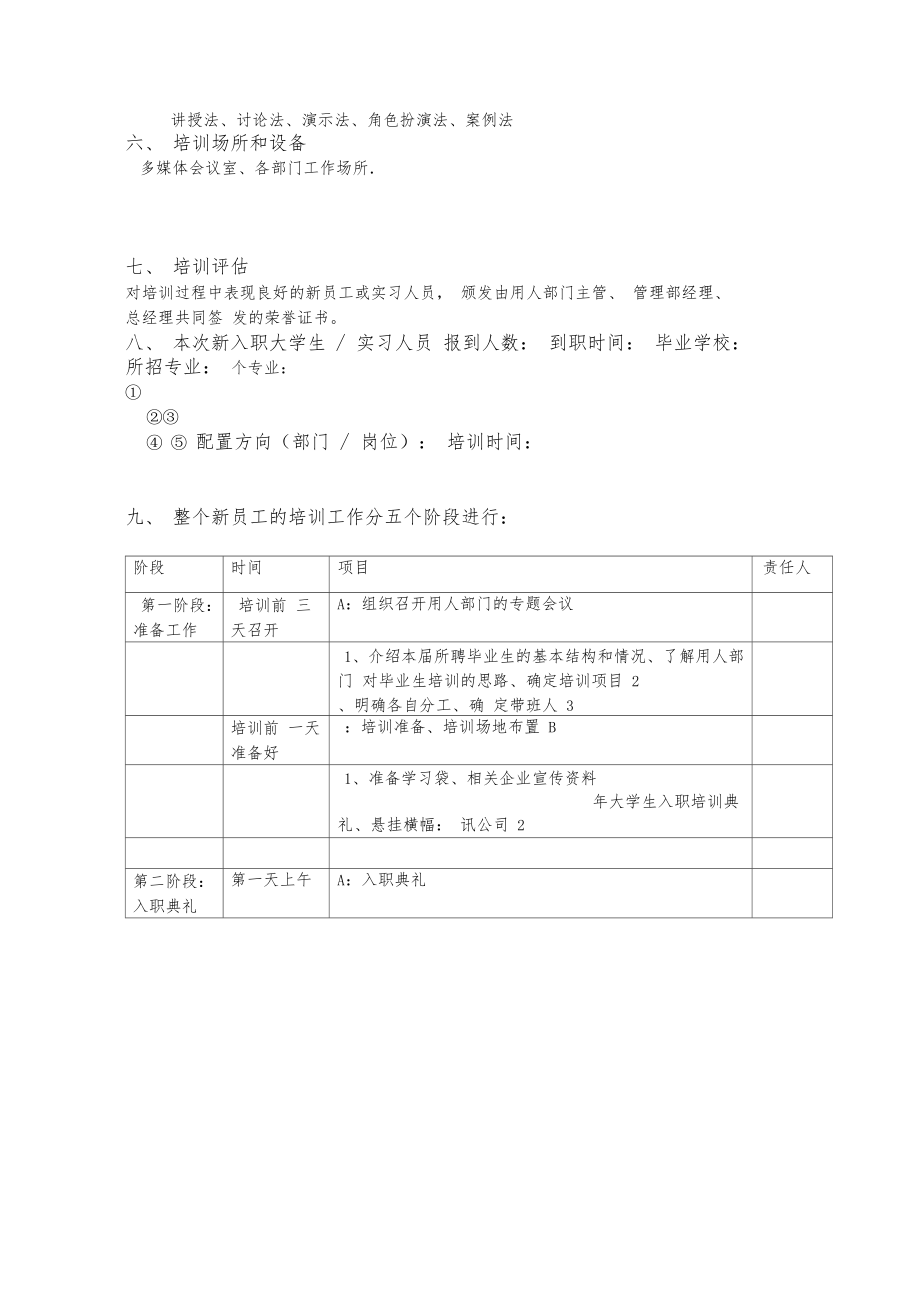 企业新招募大学生培训方案.docx_第3页