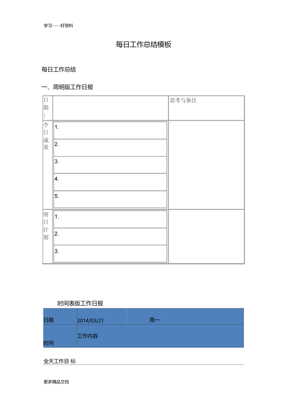 每日工作总结模板教学内容.docx_第1页