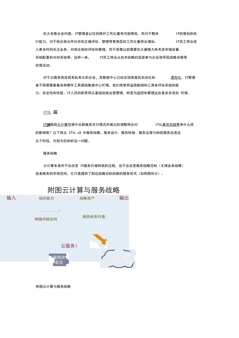 云计算时代的ITSM和ITIL.docx_第3页