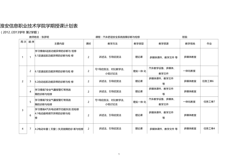 汽车舒适安全系统故障诊断与检修.docx_第3页