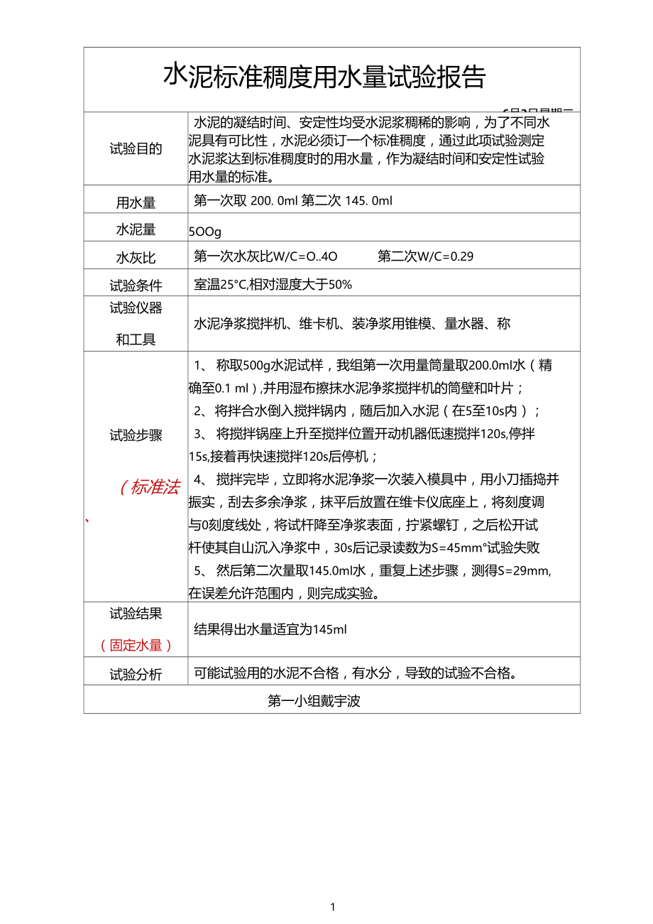 水泥标准稠度用水量试验报告.docx_第1页