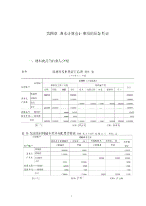 会计综合模拟实训(李占国)第四章自制原始凭证参考答案.docx