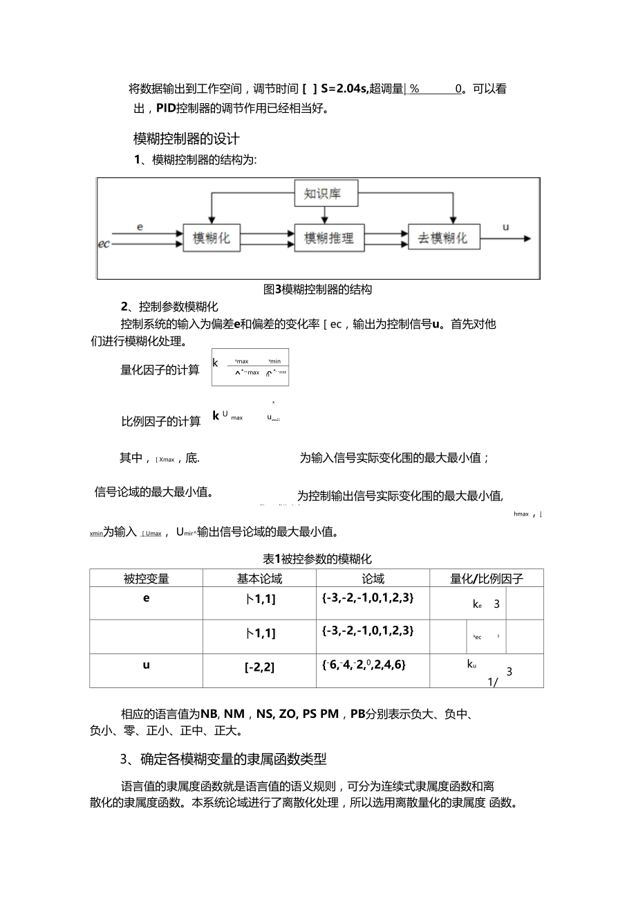 模糊控制器的设计说明.docx_第2页