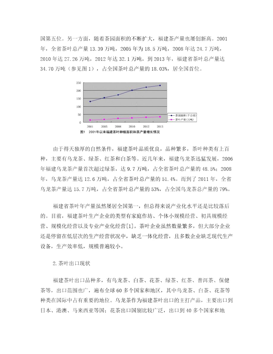 绿色贸易壁垒对福建省茶叶出口的影响及对策分析.doc_第2页