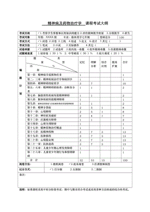 课程考试大纲.doc