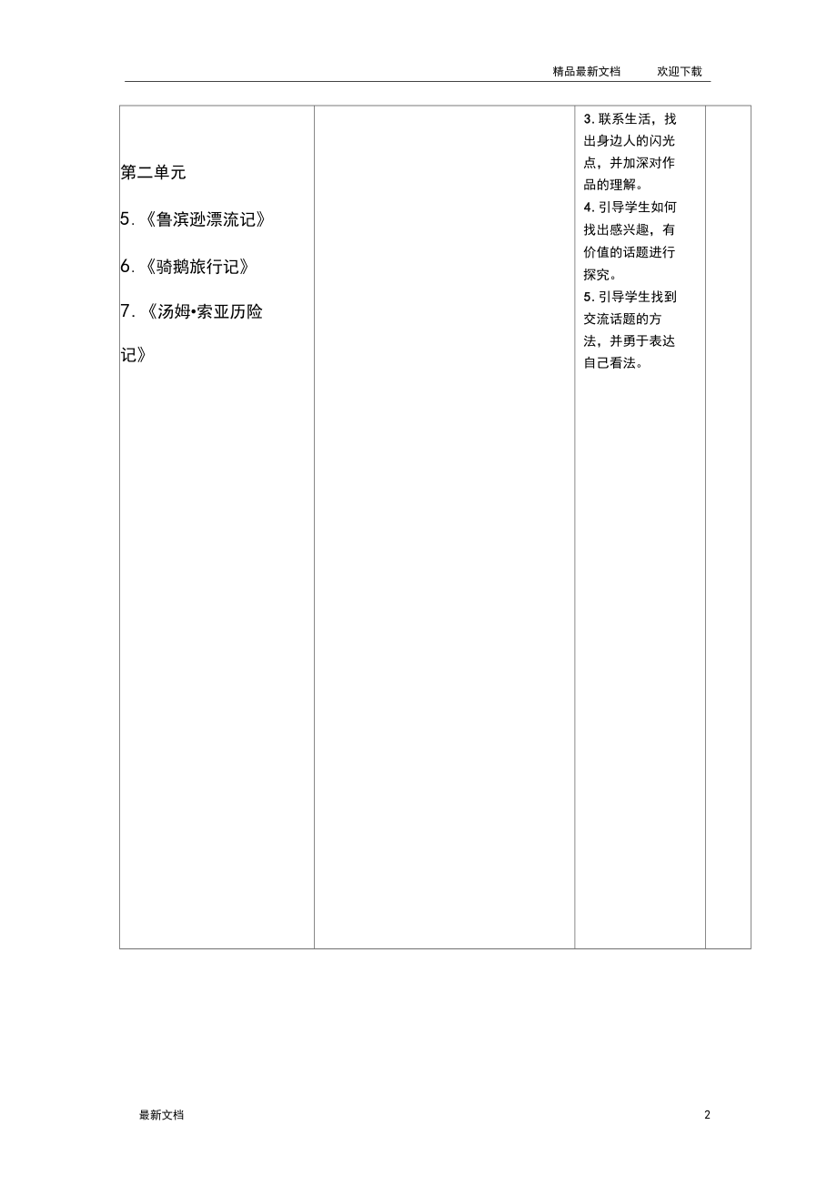 人教部编版六年级下册语文单元教学计划表.docx_第2页