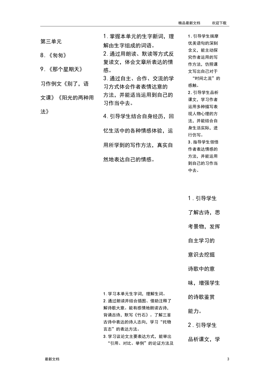 人教部编版六年级下册语文单元教学计划表.docx_第3页