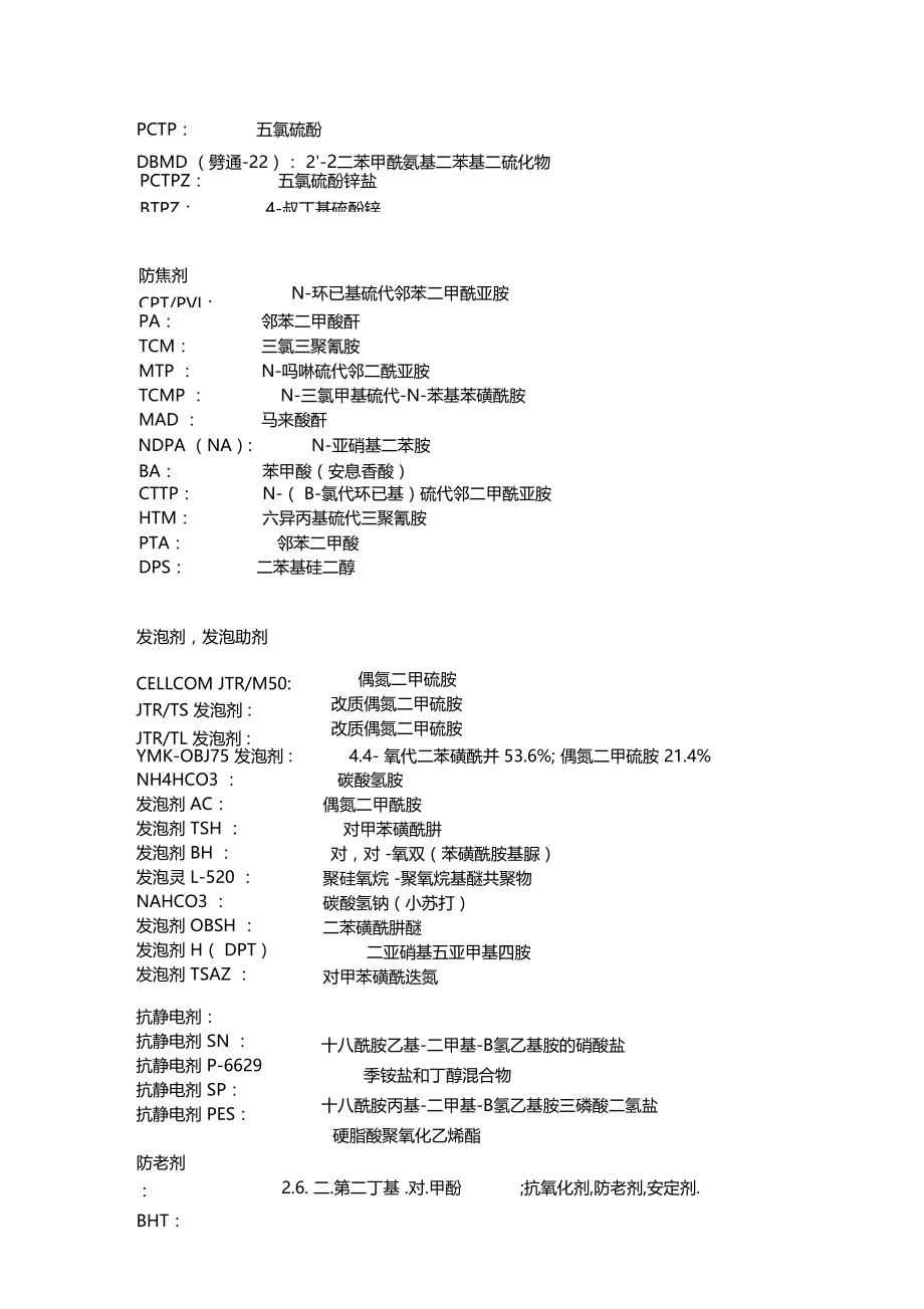 橡胶及主要配合剂资料.docx_第2页