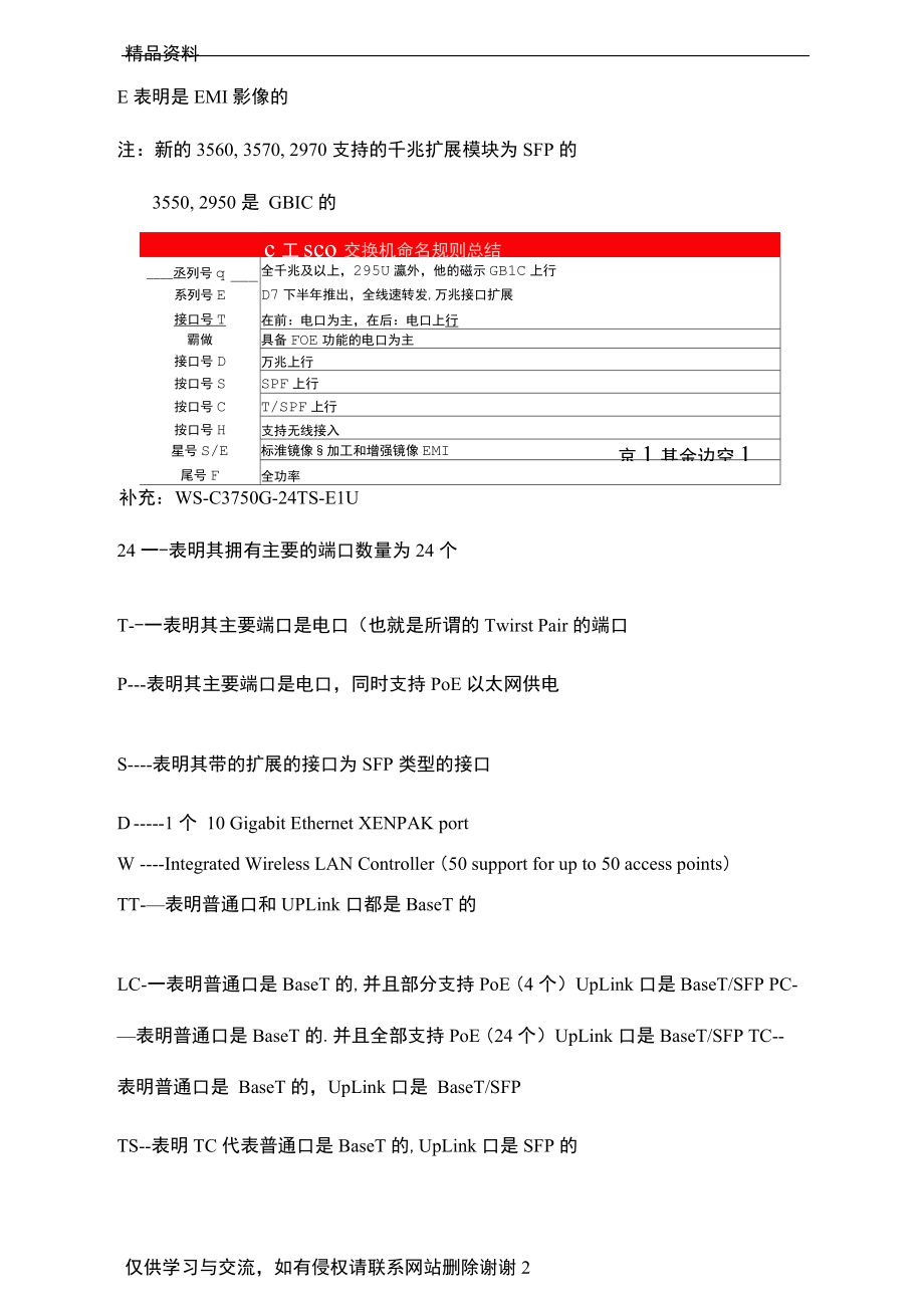 Cisco交换机命名规则汇总.docx_第2页