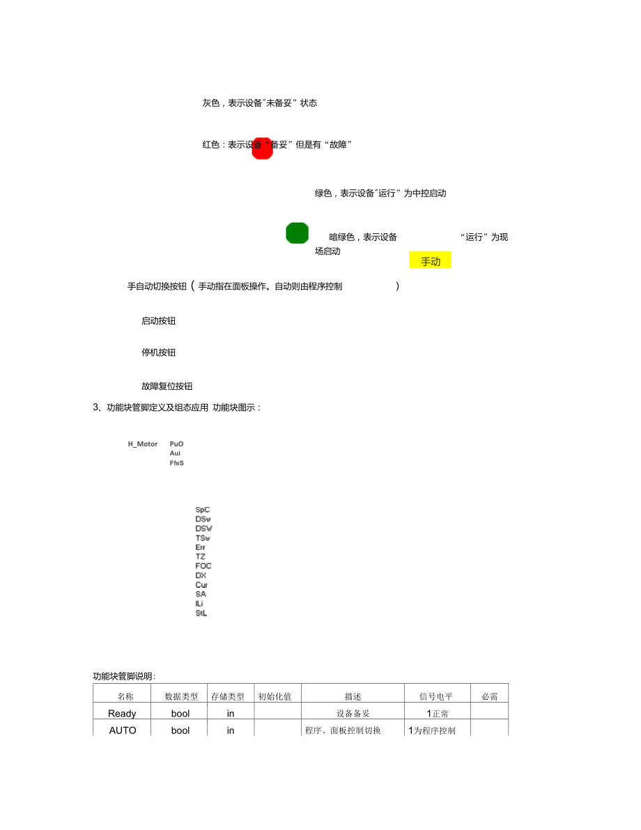 AC800F功能块说明.doc_第2页