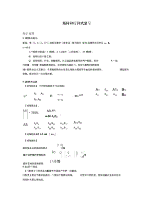 矩阵和行列式复习知识点.docx