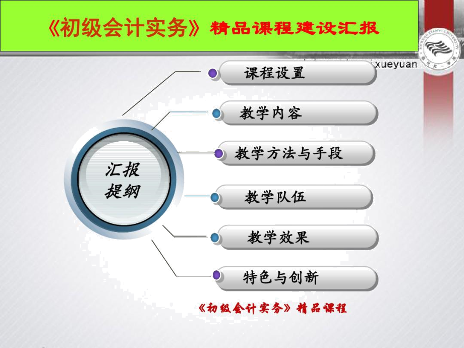 初级会计实务精品课程建设汇报(2016年12月18日).doc_第3页