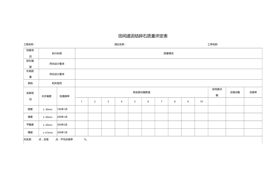 田间道泥结碎石质量评定表土地整理.doc_第1页