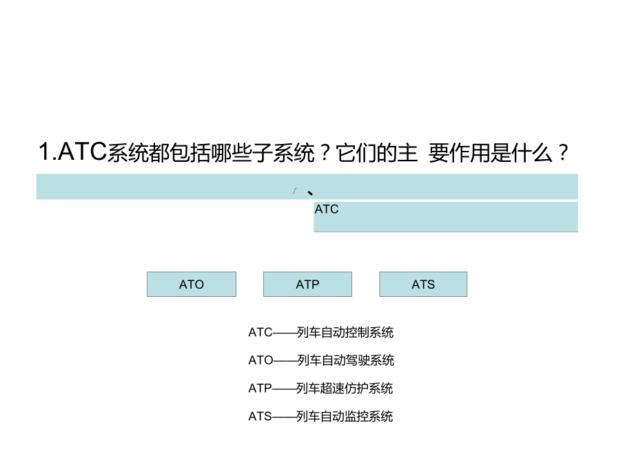 5.4列车自动监控系统(ATS).doc_第2页