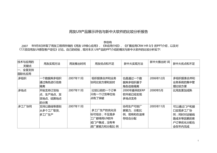 用友U9产品展示评价与新中大软件的比较分析报告.doc_第1页