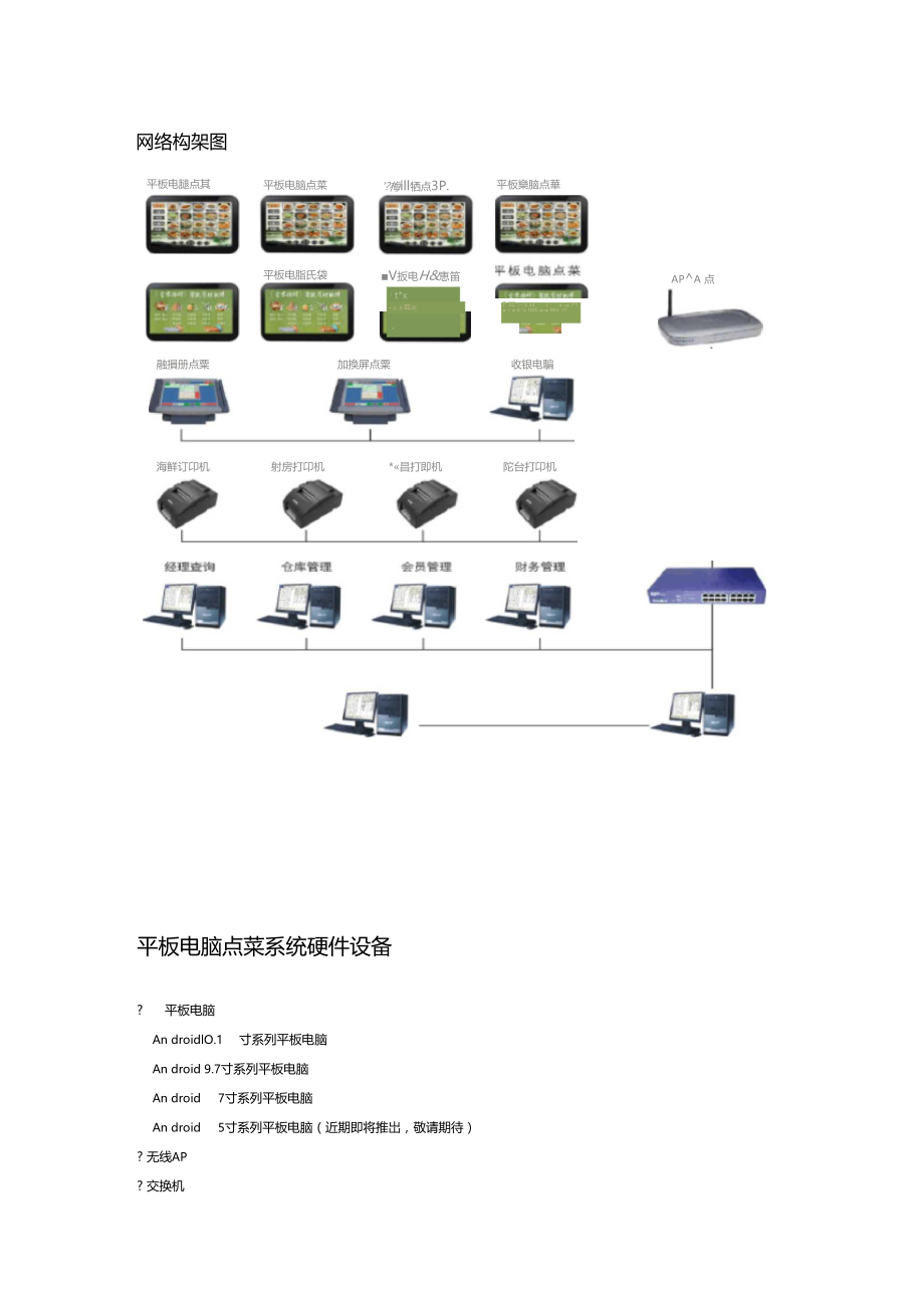 电子菜谱平板电脑点菜解决方案.doc_第3页