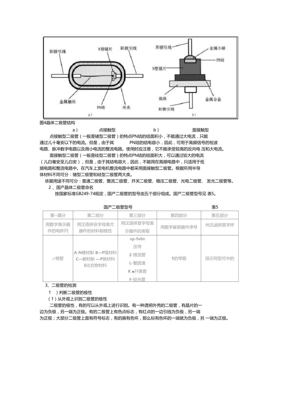 电工电子元器件认识-晶体二极管结构与用途.doc_第2页