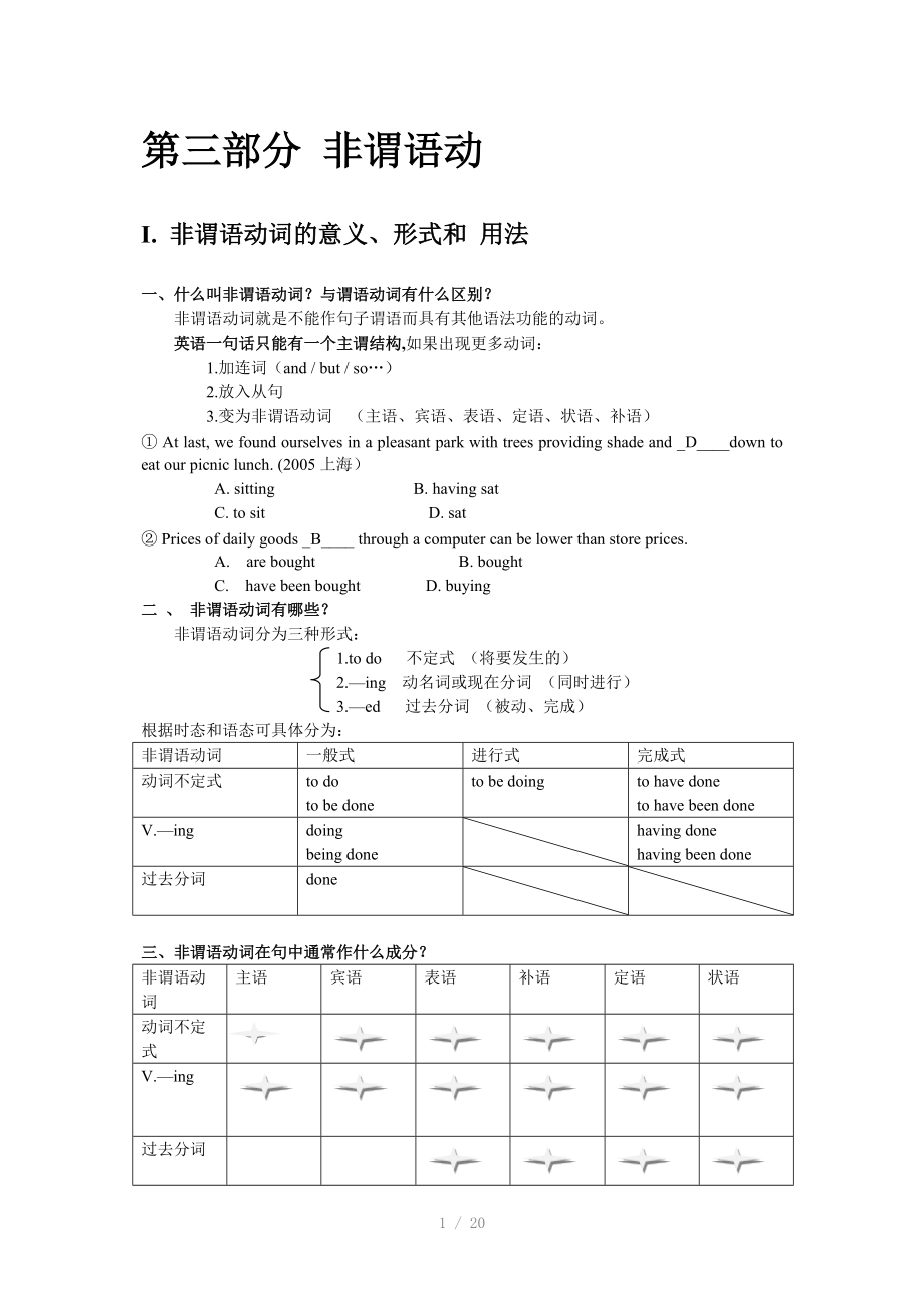 高中英语语法非谓语部分Word版.doc_第1页