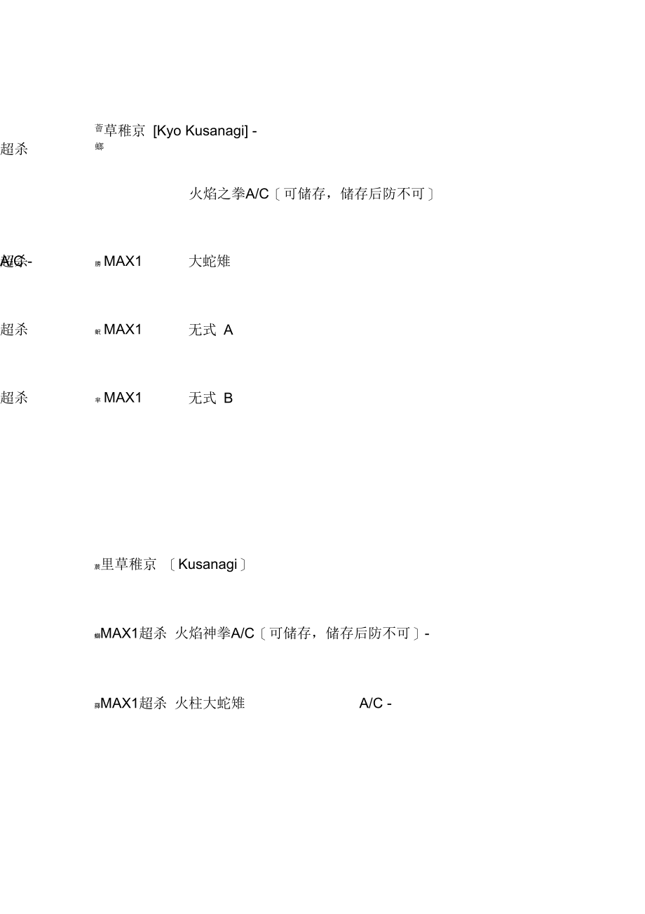 乱舞格斗2008出招表(部分).doc_第1页