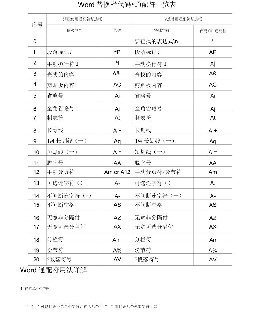 Word查找和替换通配符.docx_第3页