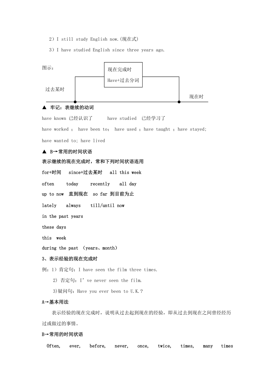 高中英语语法讲稿十六讲第1讲：现在完成时和现在完成进行时讲稿Word版.doc_第3页