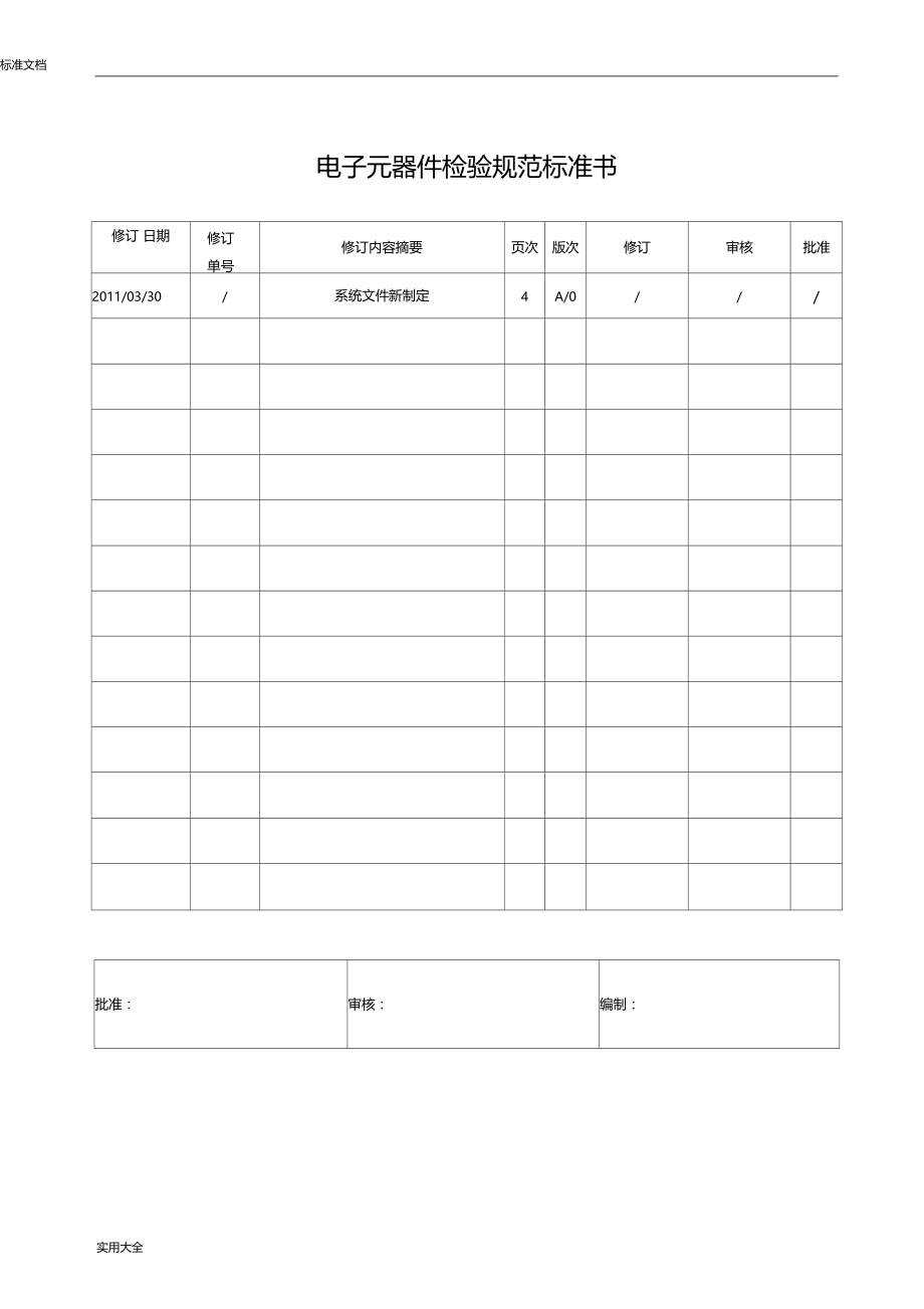 电子元器件检验要求规范实用标准书实用模板.doc_第1页