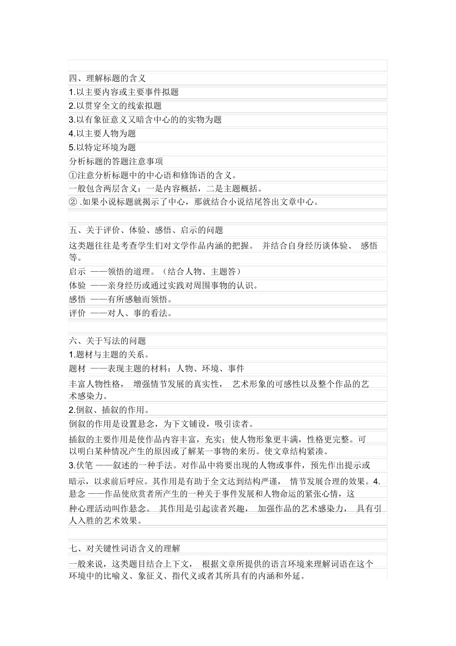 小说常涉及的考点及答题技巧.docx_第2页