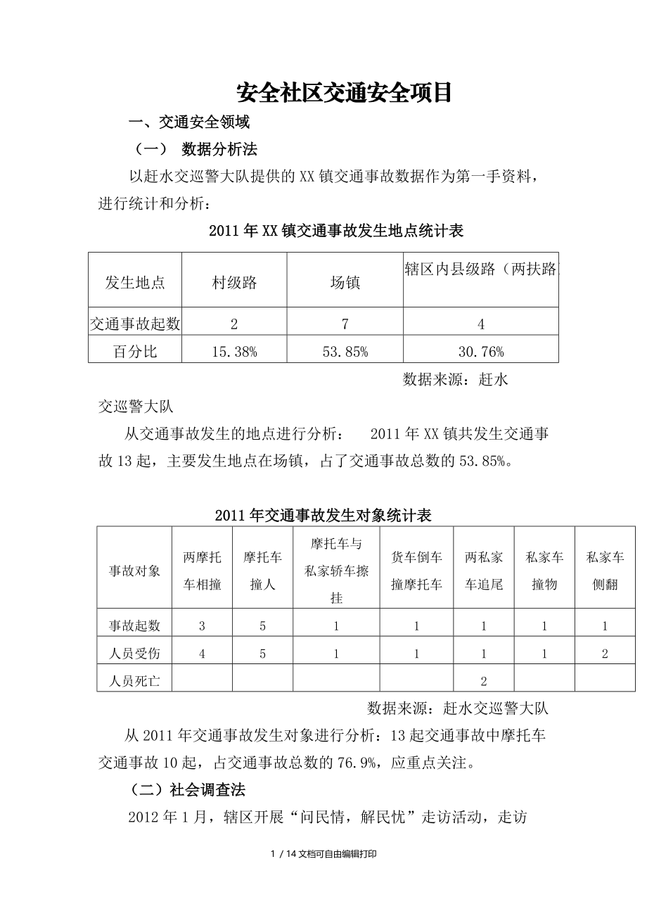 安全社区交通安全项目.doc_第1页