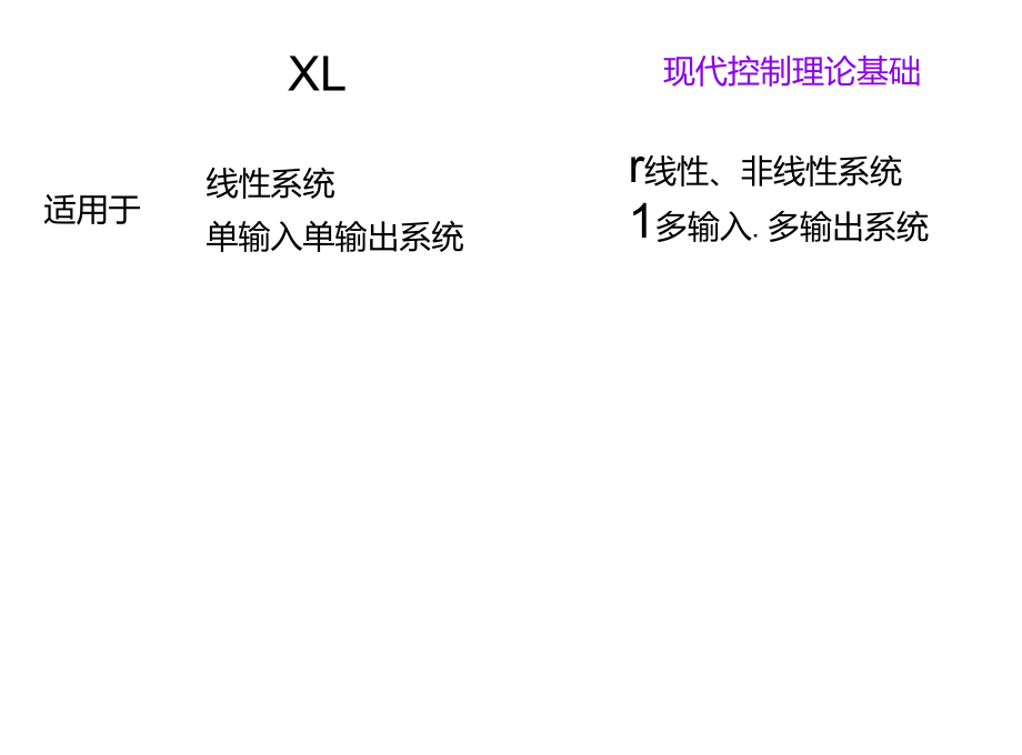 8.1选择状态变量.doc_第2页