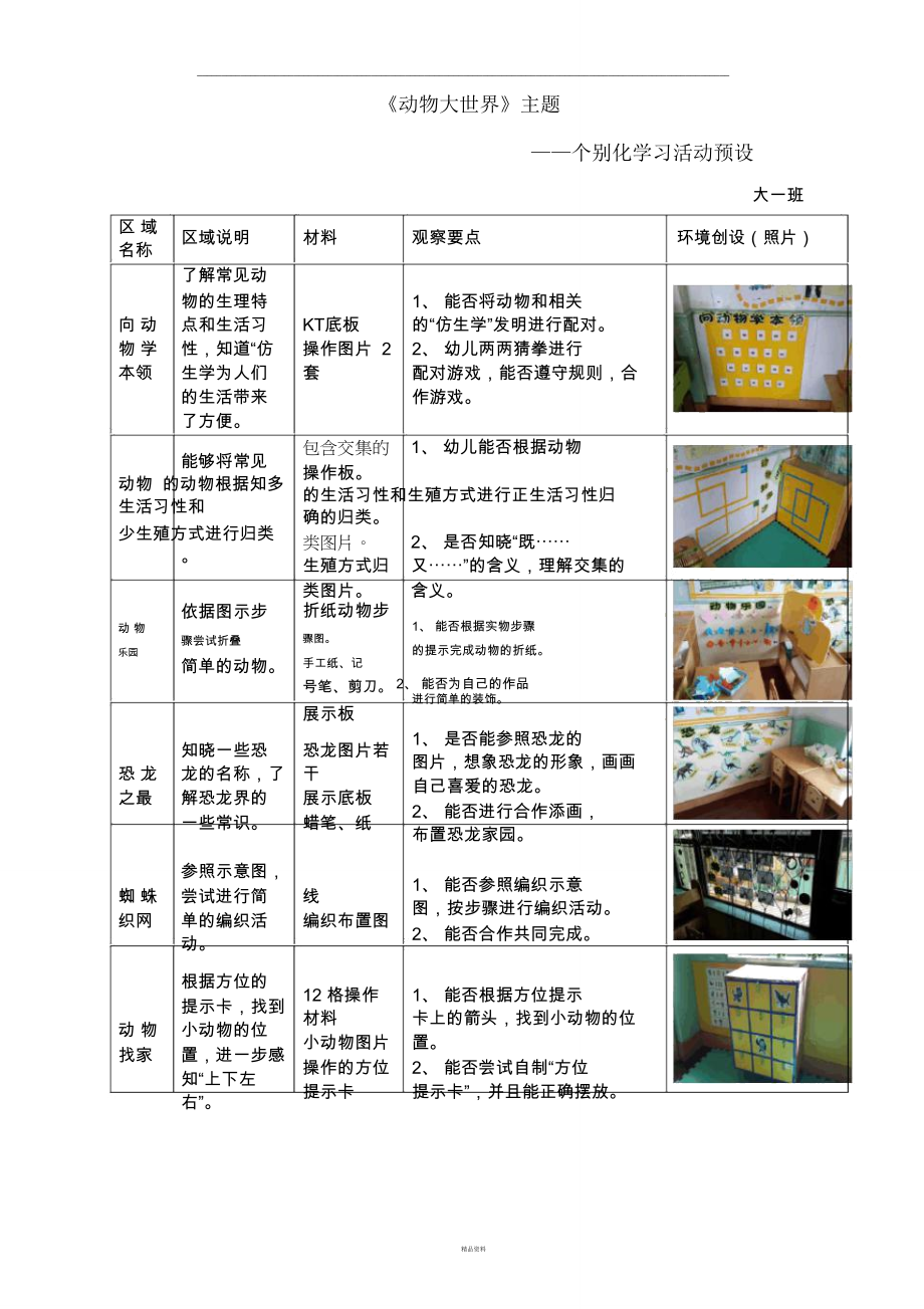 大班“动物大世界”区域.doc_第1页