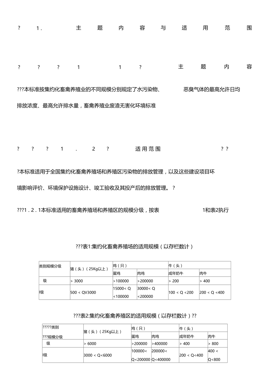 畜禽养殖业污染物排放标准.doc_第1页