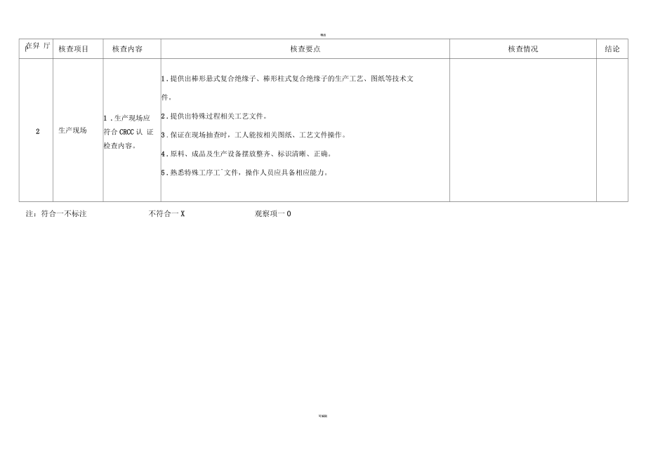 CRCC认证内部审核检查表.docx_第2页