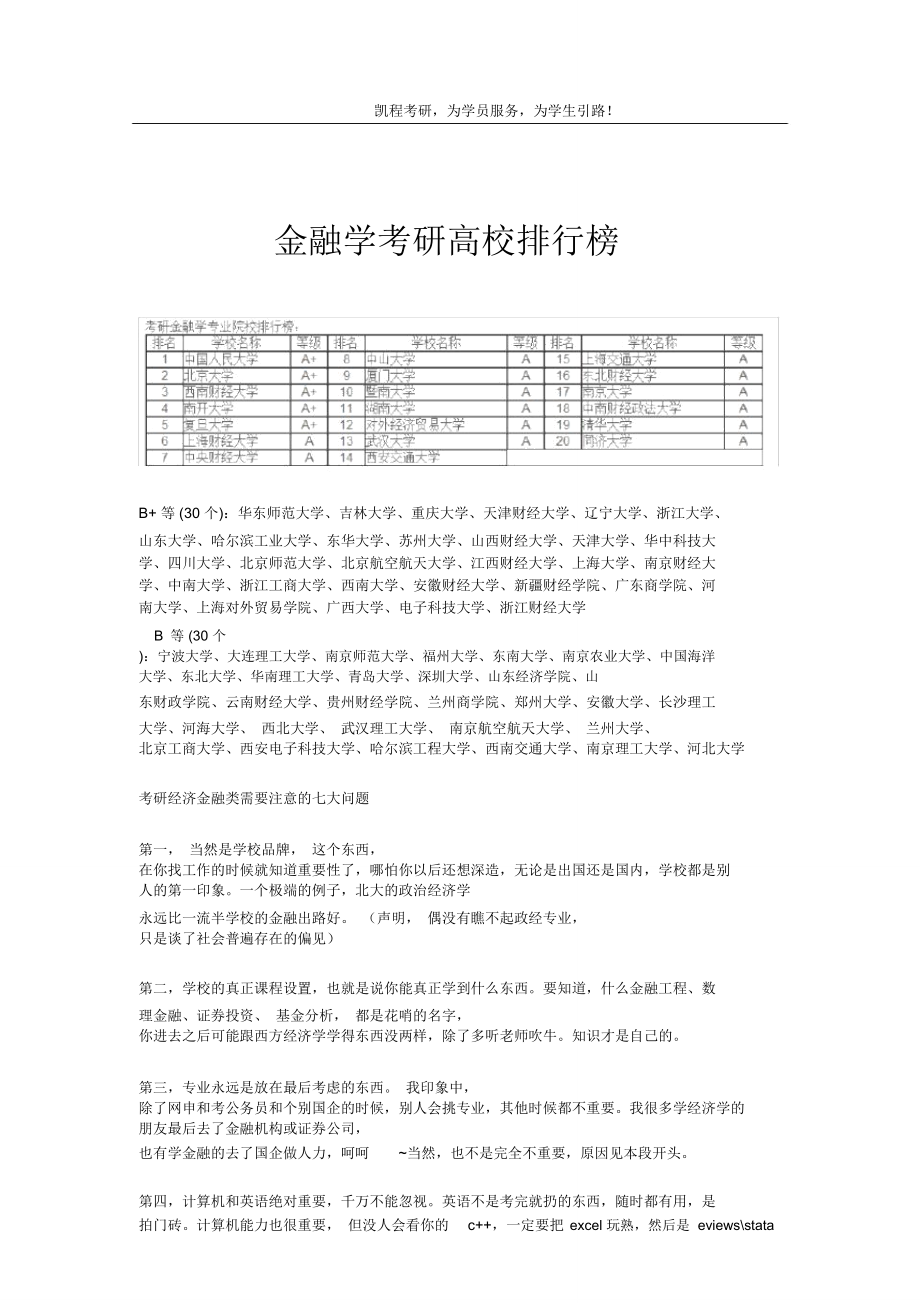 (完整word版)金融学考研高校排行榜.doc_第1页